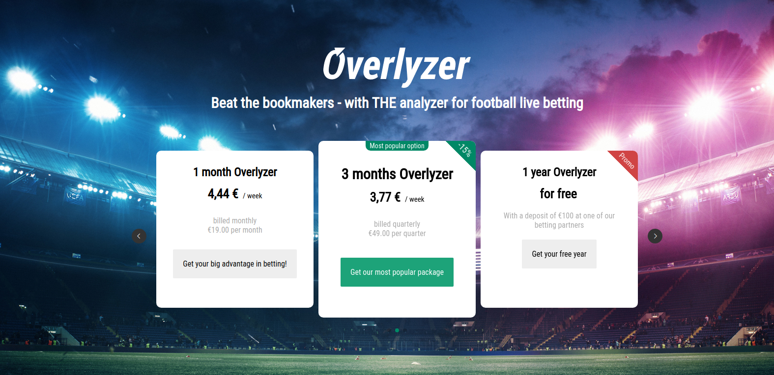 Overlyzer