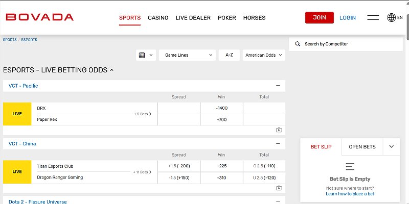 Bovada