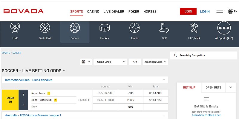 Bovada