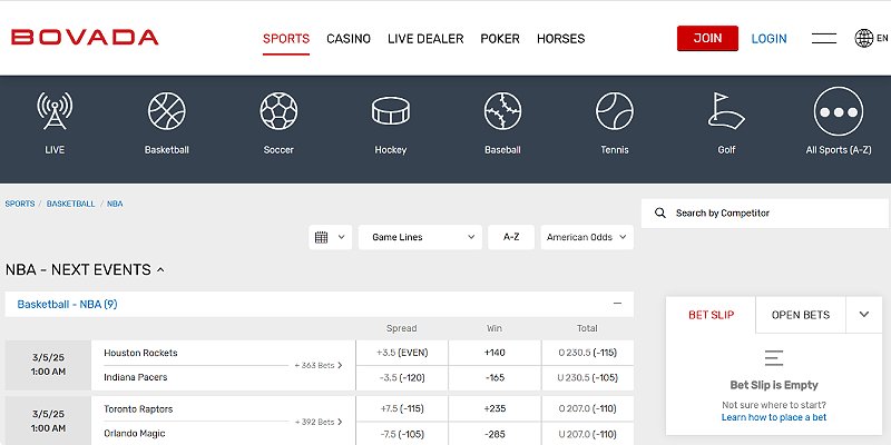 Bovada